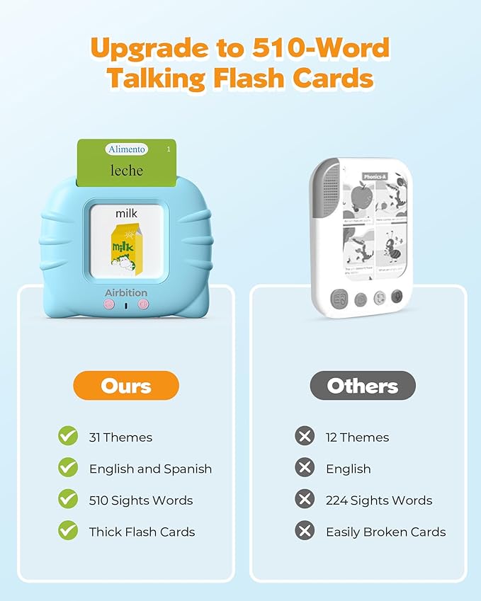 Airbition Bilingual Spanish and English Talking Flash Cards for Ages 2+, Pocket Speech Therapy Toy with 510 Words, Montessori Language Learning Toy, Children's Sensory Learning Kit