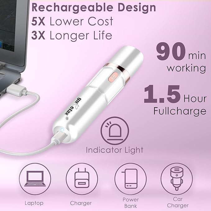 Gurelax Facial Hair Remover, Hair Removal Epilator for Women, Plucker for Face, Lip, 2-in-1 Epilation System, All Ages and Skin Types,with Brush, Pouch