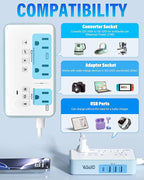 220V to 110V Voltage Converter US to Europe, 2000W Voltage Converter for European Travel with 3 AC 2 USB-C 2 USB-A Ports, and EU/UK/AU/IT European Travel Plug Adapter