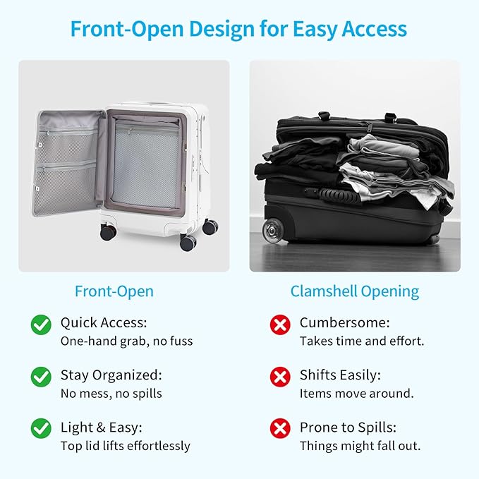 TABU 20" Ride on Luggage with Foldable Seat，Front-Opening Carry On Suitcase with Built-in USB & Type-C Port, TSA Lock and 360° Silent Spinner, for Kids & Adults, White