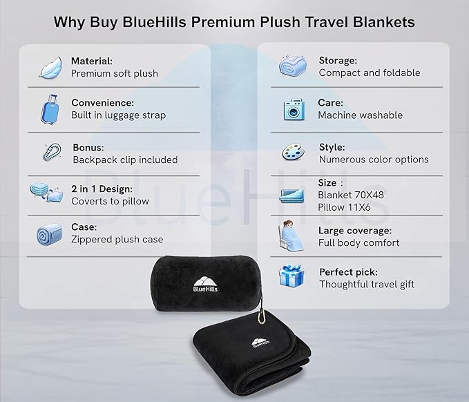 BlueHills Travel Blanket Pillow Rolled Premium Soft Plush Airplane Throw Traveling Accessories Gifts Compact in a Bag 70 X 48 inches Long Plane Flight Portable Lightweight Black R05