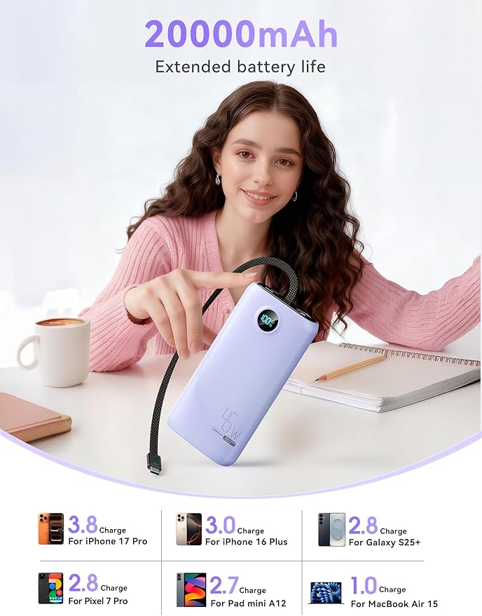 Portable Charger, 45W 20000mAh Power Bank with in/Out Fast Charging USB C Cable, 3W Flashlight, LED Display, Portable Battery Pack Travel Essentials for iPhone 17/16/15, Android Phone, Tablet, Laptop