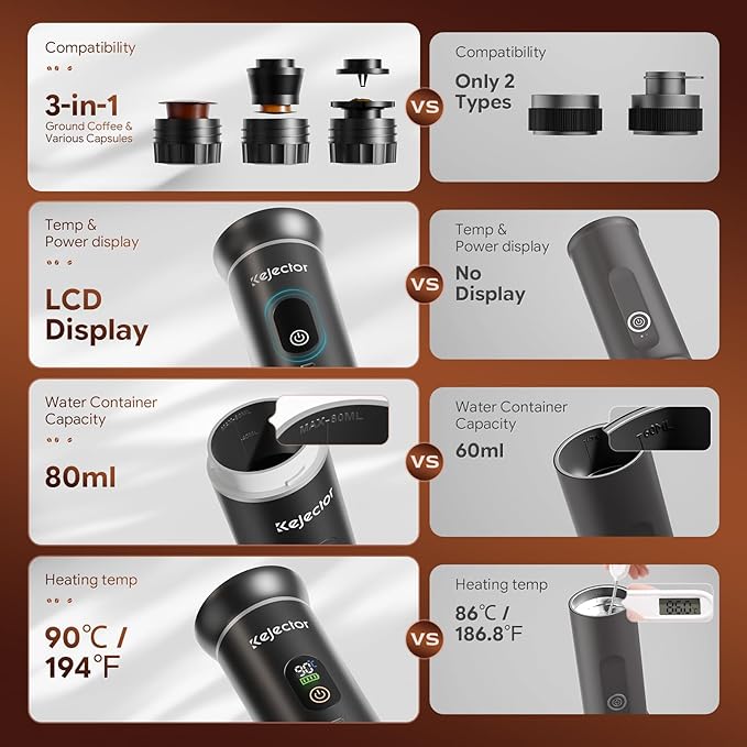Portable Coffee Maker Espresso Machine Small Electric Battery Operated Coffee Cup Mini Espresso Machines Self-Heating Car Travel Espresso Pod Maker, 3-IN-1 Ground Coffee & NS Capsule Hiking Camping