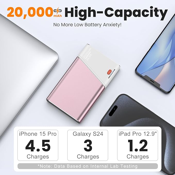 Portable Charger 20000mAh, 22.5W PD 3.0+QC 4.0 Super Fast Charging Power Bank, Cooler Aerospace Metal Case for iPhone 17 16 15 14, 13 Android iPad Samsung Google Tablet & More, Travel Essential (Pink)
