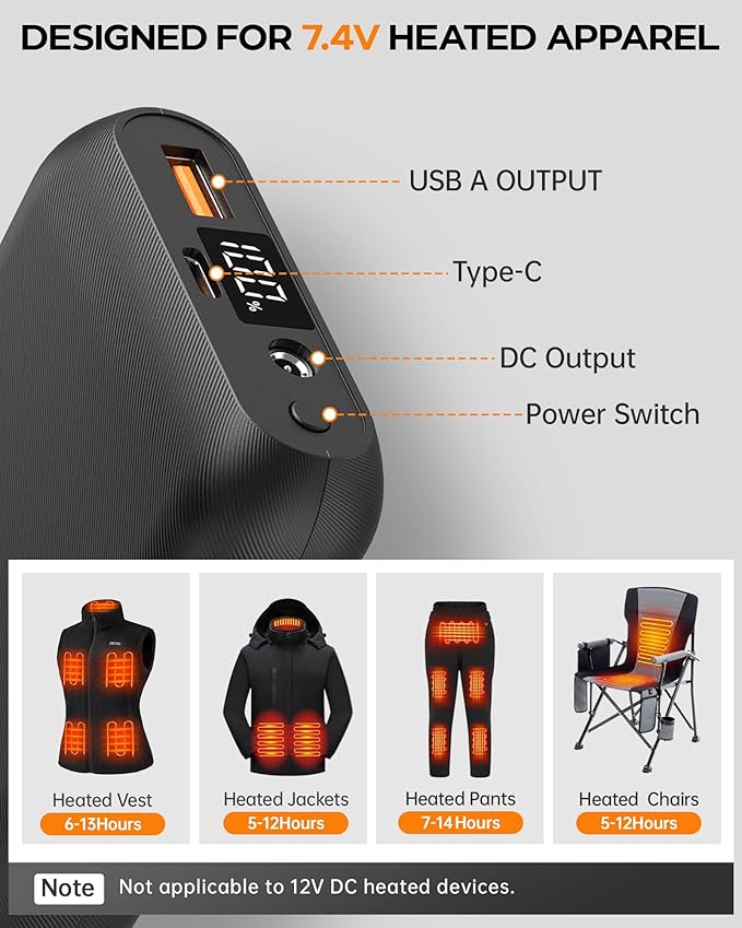 Heated Vest Battery Pack 7.4V 16000mAh Compatible with ORORO, Battery Pack for Heated Vest, LED Rechargeable Power Bank for TODWARM, for Vestego, for Weamest