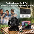Socool 40000mAh Camping Fan Rechargeable, Battery Operated Portable Outdoor Fan Remote, 136Hrs & 4-Speed Cordless Oscillating, Table Fan with Light & Timer for Tent RV Jobsite Hurricane Power Outage