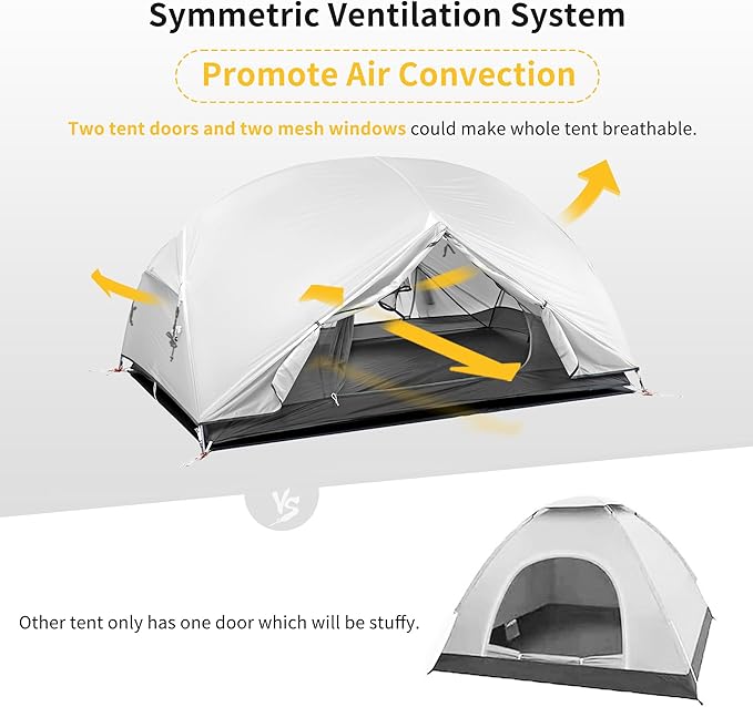 Naturehike Mongar Backpacking Tent, 3 Season Ultralight Lightweight Double Layer Free Standing Tents for Camping Hiking Cycling