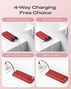 Orfeika 20000mAh Power Bank Fast Charging, Portable Charger with 4 Built-in Cables & 6 Outputs, 20W PD USB C Battery Pack Compatible with iPhone 16/15, Galaxy, Android, iPad & More (Travel Essential)
