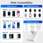BUDI Flat USB C Wall Charger, 34W 4-Port USB Charger Block, Fast Charging Block with 20W Port Power Delivery and Dual Type-C for iPhone 16/15/14/13/12/11/Pro Max/XS/XR/8/7,Tablets