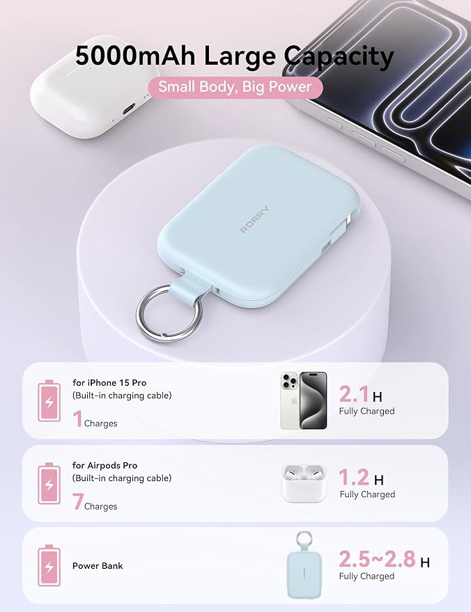 RORRY CharmGo Portable Charger, 5000mAh Portable Charger Power Bank with Built-in Cables, Travel Keychain Charger Battery Pack for iPhone 17/16/15/14/13/12, for AirPods 2/3/4/Pro, Blue