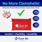 Bulk 240-Pack Mini First Aid Kits – Compact Travel IFAKs in Reusable Pouches – First Aid Supplies for Emergency Preparedness, Events, Corporate Safety, Classrooms, Schools, and Outreach Programs