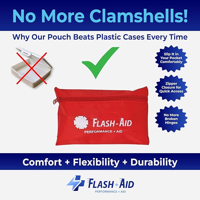 Bulk 240-Pack Mini First Aid Kits – Compact Travel IFAKs in Reusable Pouches – First Aid Supplies for Emergency Preparedness, Events, Corporate Safety, Classrooms, Schools, and Outreach Programs