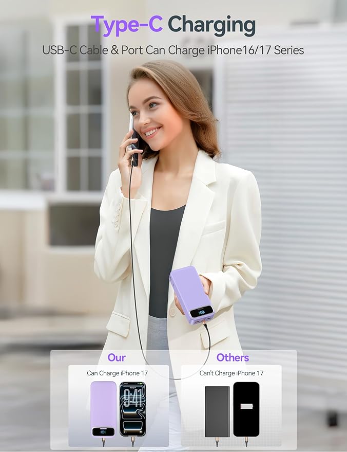20000mAh Lightweight-Portable-Charger-Power-Bank with Built-in Cables and AC Wall Plug, PD20W USB-C Fast Charging Battery Pack, LED Display External Travel Phone Charger for All iPhone,Samsung,Android