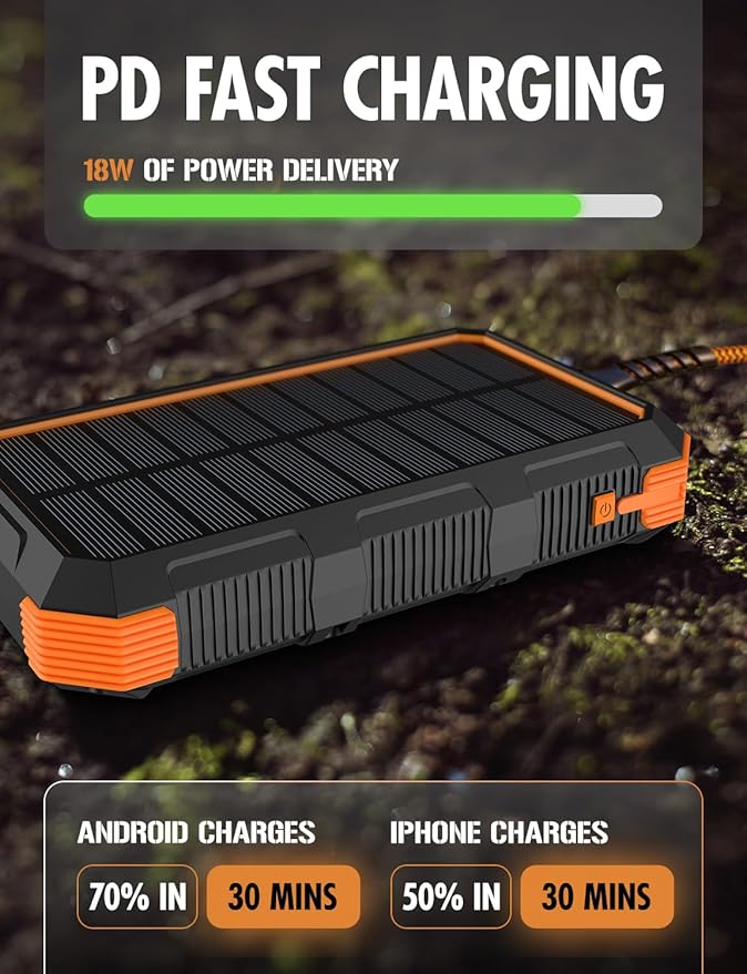 ToughTested 24000mAh Solar Power Bank Portable Charger, Fast Charging External Battery Pack with LED Flashlight, IP66 Waterproof, Dustproof, Shockproof USB-C Power Bank for Camping, Travel & Emergency