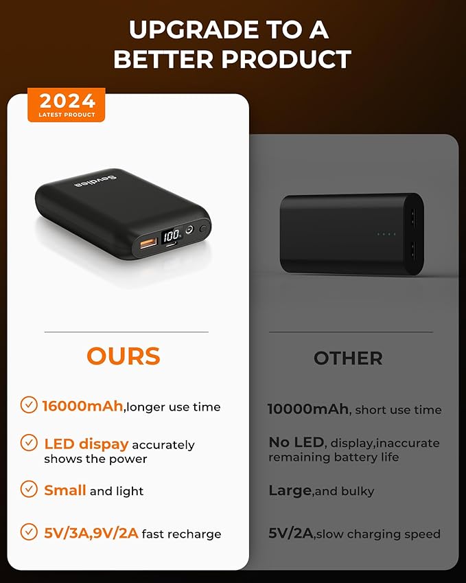 16000mAh 7.4V 5V Heated Vest Battery Pack, Battery Pack for Heated Vest Compatible with ORORO, for TODWARM, for Weamest, Rechargeable Power Bank with LED for Arris, for OCQOCQ, for Wulcea