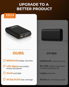 16000mAh 7.4V 5V Heated Vest Battery Pack, Battery Pack for Heated Vest Compatible with ORORO, for TODWARM, for Weamest, Rechargeable Power Bank with LED for Arris, for OCQOCQ, for Wulcea