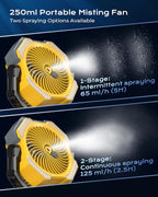 Misting Fan, Portable Camping Fans with 9oz Water Tank, 24000mAh Rechargeable Fan with 4 Speed, Battery Powered Fans with 120H Cooling, Last 5H Mists, 2 Mist Modes, Light, Outside/Summer Essential