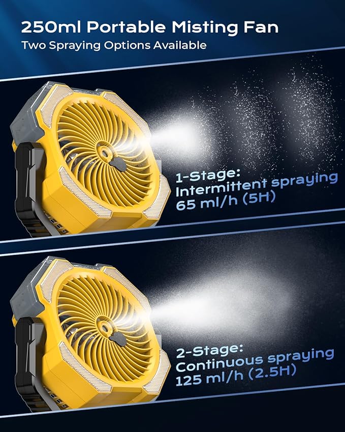 Misting Fan, Portable Camping Fans with 9oz Water Tank, 24000mAh Rechargeable Fan with 4 Speed, Battery Powered Fans with 120H Cooling, Last 5H Mists, 2 Mist Modes, Light, Outside/Summer Essential