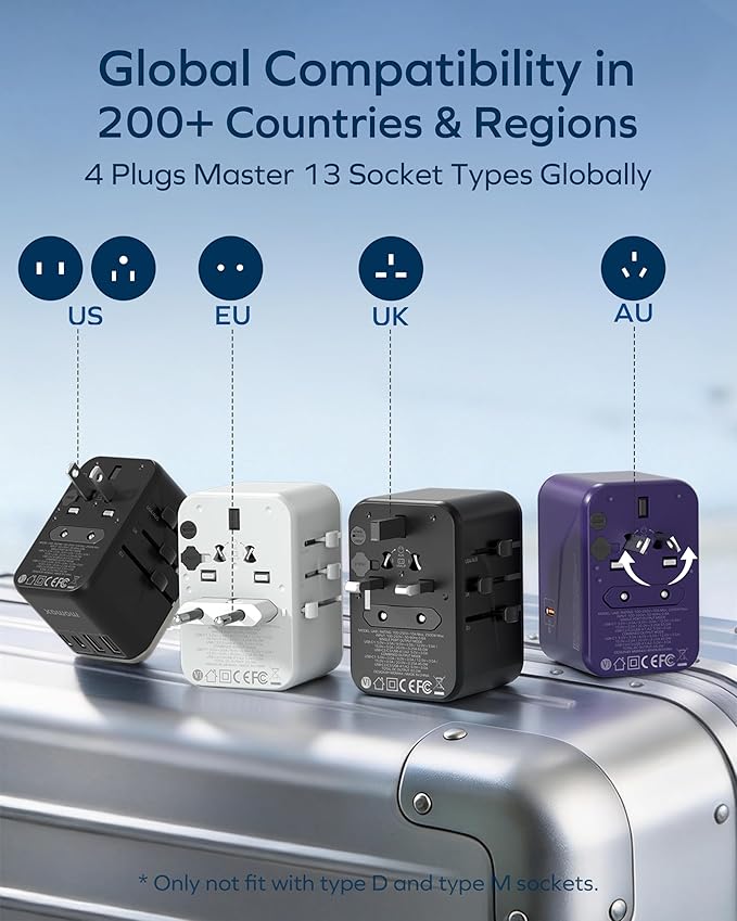 MOMAX Universal Travel Adapter 70W GaN, 3 USB-C PD & 2 USB-A QC, International Power Adapter Outlet, 6-in-1 Wall Charger for Laptop, Phone, European Travel Plug Adapter for UK/US/AUS/JP