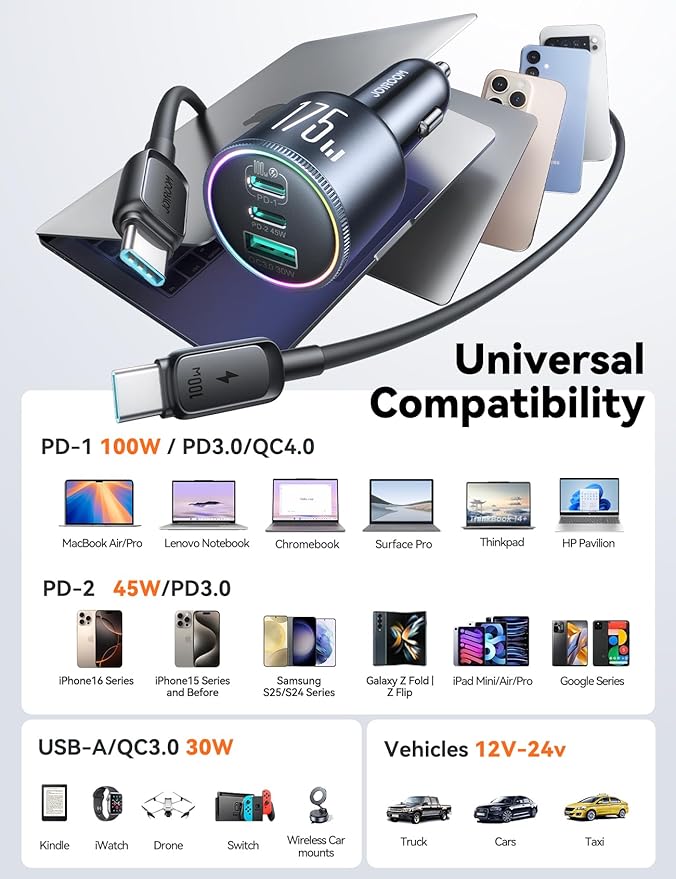 JOYROOM 175W Car Charger USB C Fast Charge [GaN] 3-Port Car Cigarette Lighter Adapter with USBC Cable, Super Fast Car Charger USB C for iPhone 17/16/15 Series, Galaxy S26/25, Laptop, Tablet and More