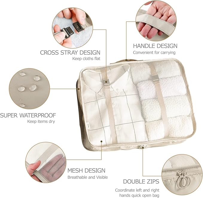 LANSKLBD 8 Set Packing Cubes for Suitcases Travel Luggage Packing Organizers,Travel Accessories Essentials Luggage Organizer with Shoe/Tioletry/Laundry Bag