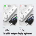 2 Pack USB C Charger Block, Dual Port Type C Wall Charger Fast Charging 20W Power Adapter Cube for iPhone 14/14 Pro/14 Pro Max/14 Plus/13/12/11, XS/XR/X, iPad, Samsung, More