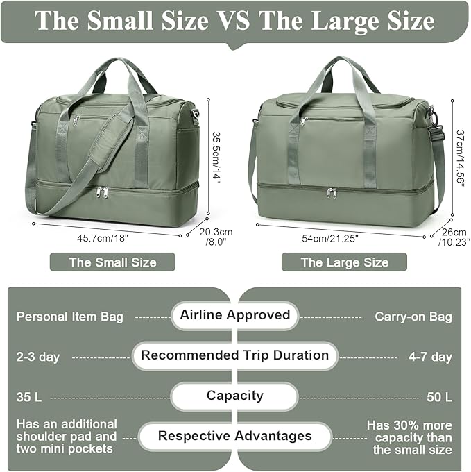 Travel Duffel Bag for Women, Carry-on Overnight Weekender Bags with Wet Pocket, For Spirit Airlines 18x14x8 Personal Item Bag,Small,Olive Green
