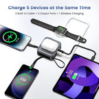 for Magsafe Portable Charger with AC Wall Plug, 6-in-1 Magnetic Wireless Power Bank 10000mAh Built-in Cables, 22.5W Type-C in&Out Fast Charging Battery Pack for iPhone 17/16/15/14/13/12 Series, Gray