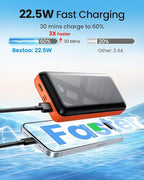 LOOPEAK Power Bank 50000mAh 22.5W Fast Charging Portable Charger, USB C Quick Charge with 3 Outputs&2 Inputs, LED Display, High Capacity External Cell Phone Battery Pack for iPhone, iPad, Android