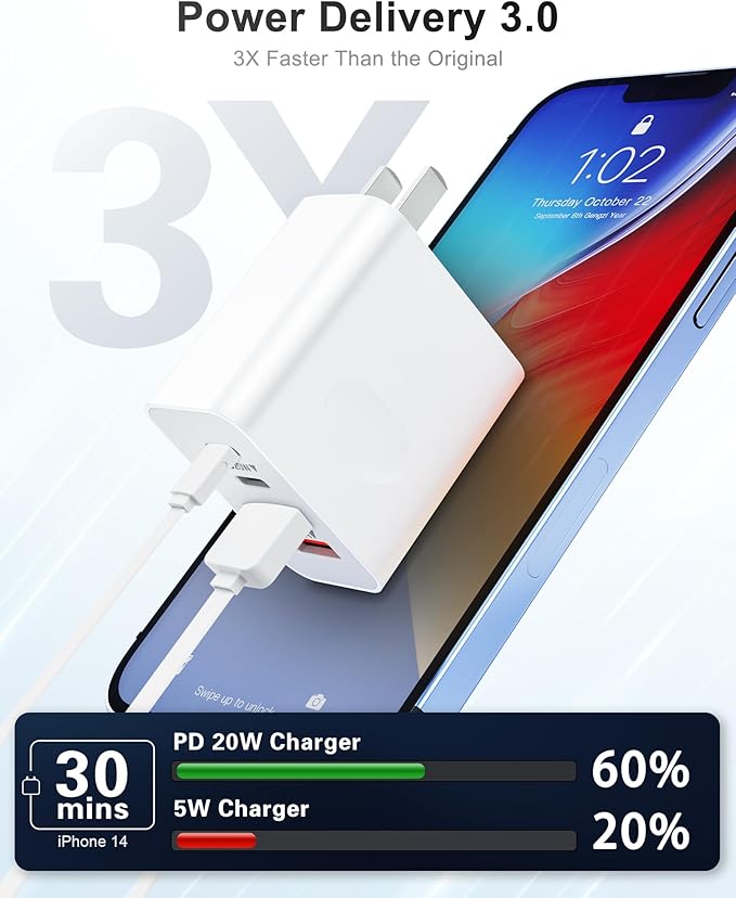 [2-Pack] USB C Wall Charger, 40W 4-Port Fast Charging Block USB C Charger Dual USBC Power Adapter + QC Wall Plug Multiport Brick Type C Block for iPhone 17 16 15 14 13 12 11 Pro Max, iPad, Samsung