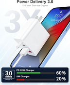 USB C Charger Block [4 Pack], 40W 4-Port Fast Charging Blocks USB C Wall Charger Dual Port PD + QC USB Wall Plug Multiport Brick Type C Block USBC Cube for iPhone 16 15 14 13 12 11 Pro Max, Samsung