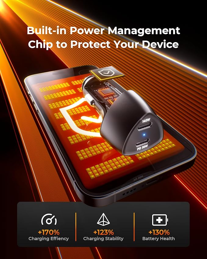 SUNDA 173W Fast Car Charger
