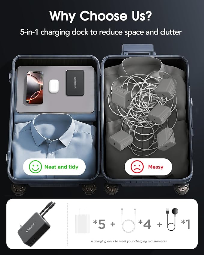 65W for MacBook Pro Charger,5-in-1 Retractable Wall Charger Plug for iPhone 17,3.94 ft PD USB C&Lightening Cable&3 Ports,Fast Charging Block for Mac Book Pro/Air,M1 M2 M3 M4 M5,iPad Pro,Galaxy,Pixel