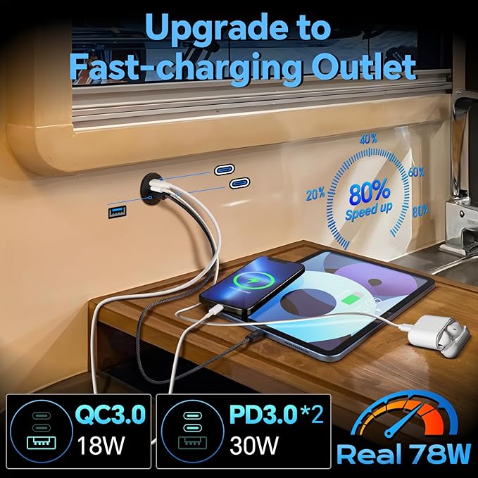 Acegoo 78W 12V USB Outlet, Dual 30W PD3.0 Type-C & 18W QC3.0 Aluminum Car Charger Socket, Multi Port Fast Charging Replacement Socket Accessories for RV Camper Trailer Truck Boat (2 Pcs)