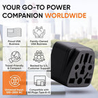 Unidapt US Travel Plug Adapter, EU,AU,UK,NZ,CN to USA (Type B), Grounded 3 Prong USA Wall Plug, EU to US Travel Adaptor Pin Converter, Power Outlet Charger (1-Pack)