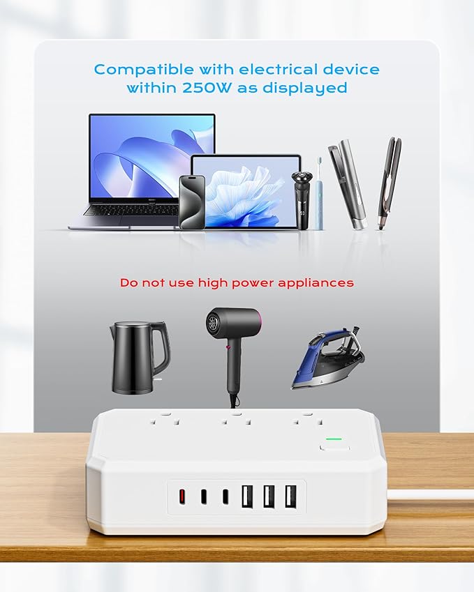 US to Europe Travel Adapter 220V to 110V Voltage Converter with 4.5A 6-Port USB Charging and UK/AU/US/EU Worldwide Plug Adapter
