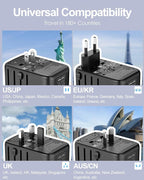 Universal Travel Adapter GaN 65W Fast Charger, 3 USB-C (Each 65W) & 1 USB-A (PD 45W), 2500W AC Outlet, International Power Adapter for Europe, UK, US, Australia, Worldwide Travel Plug Adapter