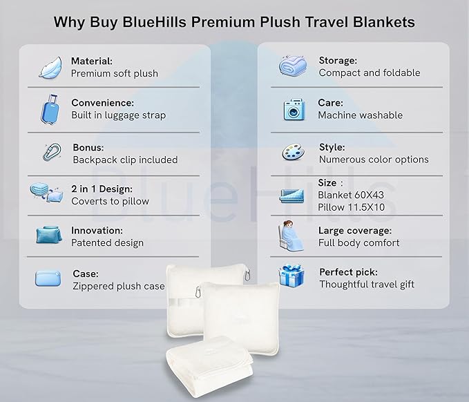 BlueHills Premium Soft Plush Travel Blanket Pillow for Airplane Traveling Essentials in a Bag Flight Throw with Backpack Clip Compact Portable Plane Accessories Ivory White - T025