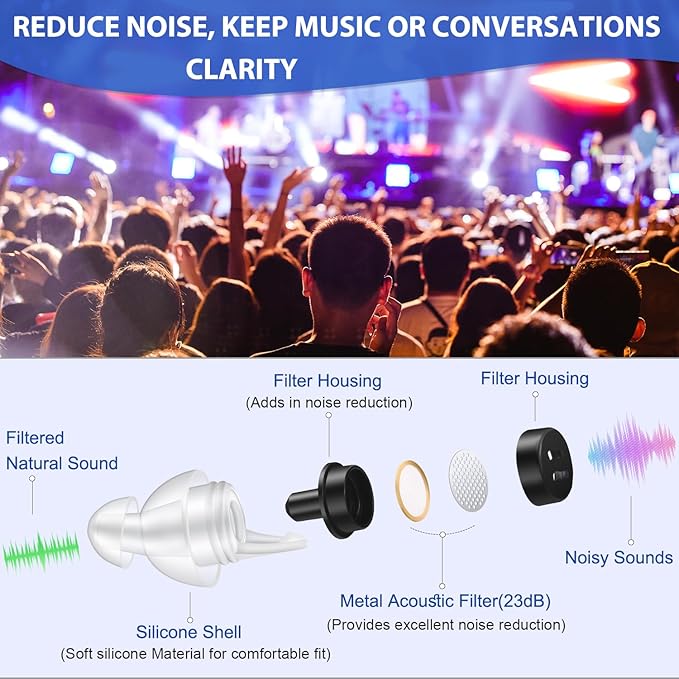 High Fidelity Concert Ear Plugs, 2 Pairs Ear Protection Musician Earplugs for Concerts, Music Festival, Motorcycle, and Other Noise Reduction Events