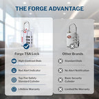 Forge Open Alert TSA Approved Luggage Locks - 3 Digit Combination, Easy Read Dials, Zinc Alloy Body - Ideal Travel Lock for Luggage, Suitcases, Bags & Toolboxes (Silver 2 Locks)