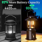 Camping Lantern Rechargeable, Telescopic 8000mAh Retro Waterproof Camping Light, Electric Lanterns for Power Outages, Vintage Hurricane Lamp for Tent Outdoor Patio RV Fishing