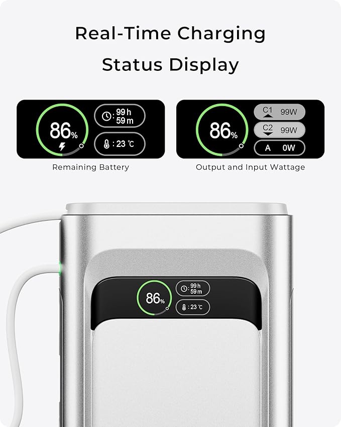 TALIX 190W 20000mAh Portable Charger,3-Port USB-C Fast Charging Power Bank Battery Pack with Built-in Retractable Cables for MacBook,Laptop,Computer,Cell Phones,iPhone 17,iPad,Android,Samsung,Silver