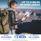 Wishouse Walkie Talkies for Adults Long Range-Rechargeable 4 Pack 2 Way Radios, Hiking Accessories Camping Gear Xmas Birthday Gift for Kids Family with Lamp,SOS Siren,NOAA Weather Alert,Easy to Use