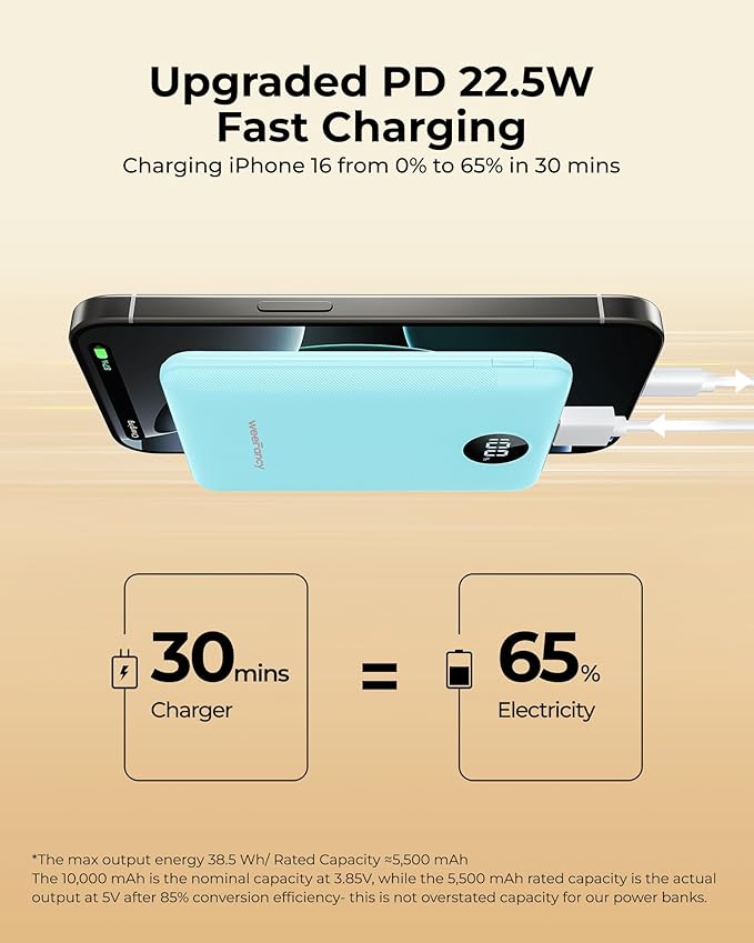 Small Portable Charger 10000mAh, Mini Power Bank with LED Display, 20W Fast Charging USB-C Battery Pack, Compact Travel Charger Compatible with iPhone 17/16/15/14, Android, etc