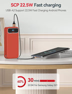 20000mAh Lightweight-Portable-Charger-Power-Bank with Built-in Cables and AC Wall Plug, PD20W USB-C Fast Charging Battery Pack, LED Display External Travel Phone Charger for All iPhone,Samsung,Android