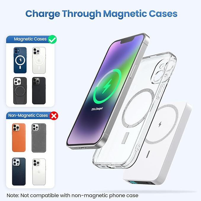 Magnetic Portable Charger 10800mah for Magsafe Battery Pack, Wireless Power Bank with USB C in&out PD Fast Charging,Travel Essential Phone Battery Charger For iPhone 17/16/15/14/13/12 Series-White