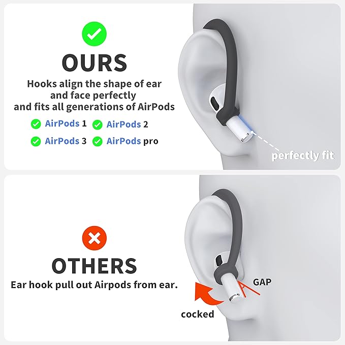 Ear Hooks 2 Pairs for AirPods Pro 2 & 1, AirPods 4 & 3, Anti-Slip Comfortable Fit, Ergonomic Design, Accessories (Medium, Black)