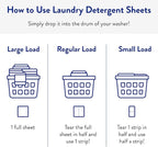 The Clean People Laundry Detergent Sheets - Laundry Soap - Ultra Concentrated, Recyclable Packaging, Stain Fighting - Fresh Scent, 32 Pack
