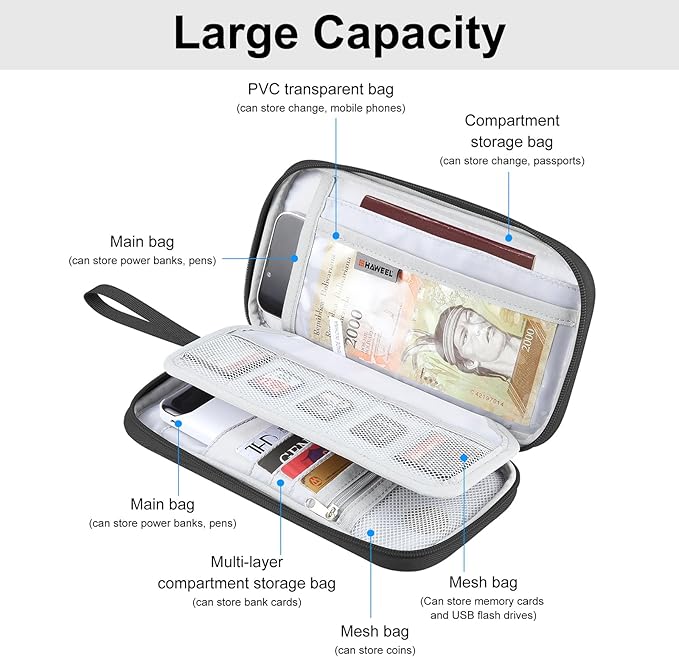 Passport Holder Family, RFID Blocking Travel Wallet Women Men, Travel Document Organizer Premium Wallets Passport Holders Bag, Lightweight Zipper Credit Cards Case Cover for Travel, (Black-Medium)