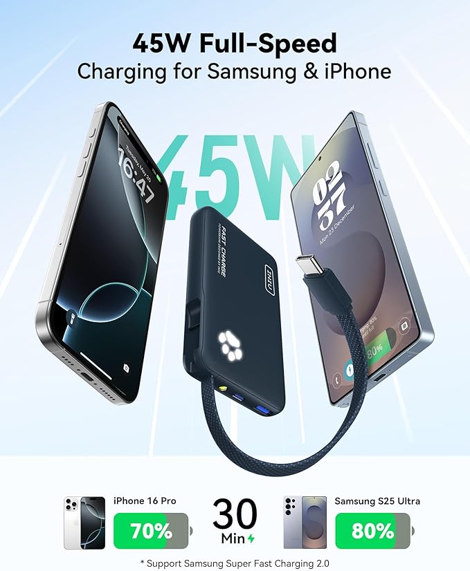 INIU Portable Charger, Slim 10000mAh Power Bank with Built-in USB-C, 45W Fast Charging Flight Travel Essentials, for College Students Men Women Girl Boy